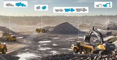 volvo show services site simulation